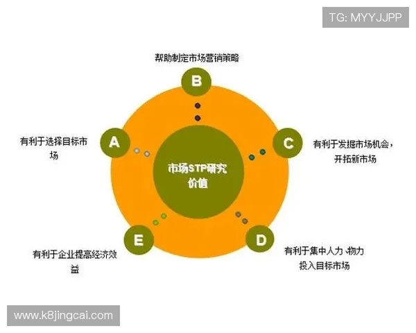 PA亚娱集团在青少年娱乐市场的定位与创新产品开发方案