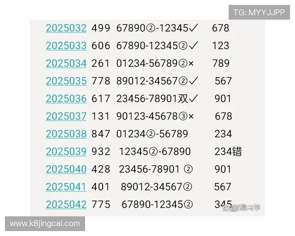 PA视讯倍投玩法详解助你轻松提高中奖率