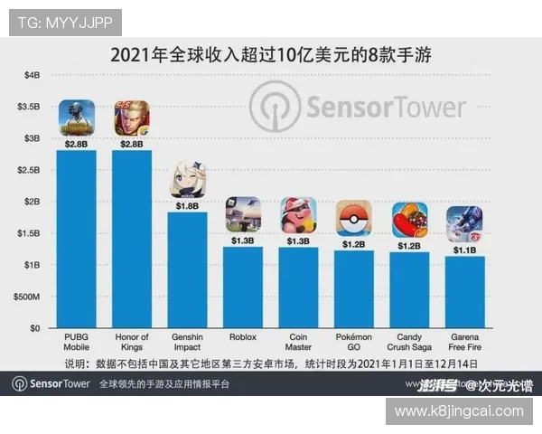 K8电子游戏的客户服务体系全面升级为玩家提供更贴心的支持