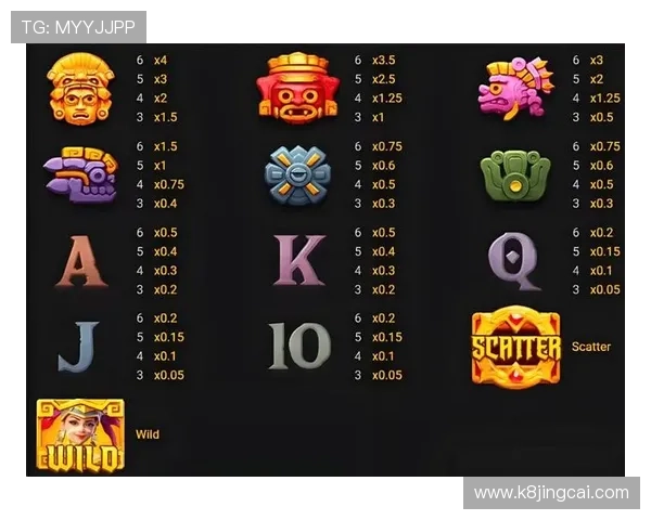 凯发娱乐平台热门游戏推荐及玩法攻略提升你的游戏胜率