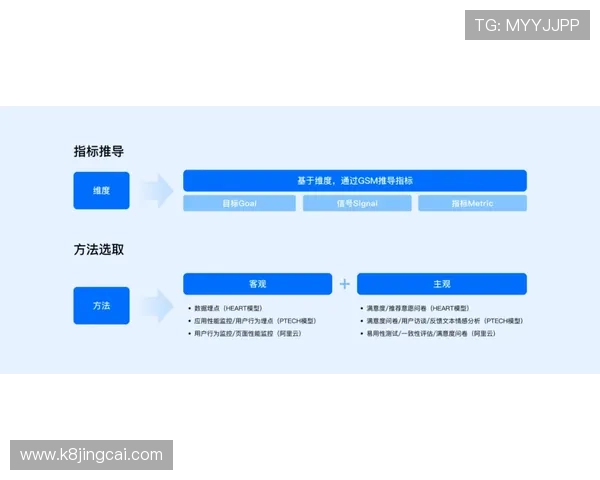 凯发开户技巧详解：详细步骤指导帮助玩家顺利完成开户流程