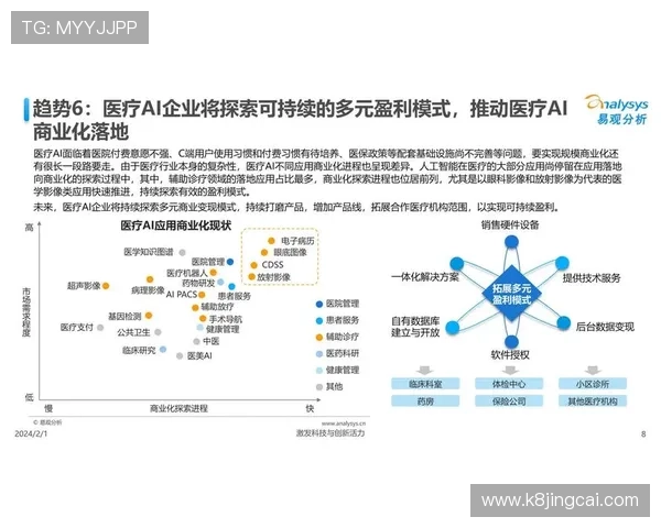 在K8中国官网上查阅丰富的行业应用案例,提升您的业务运营效率 在K8中国官网上查阅丰富的行业应用案例,提升您的业务运营效率