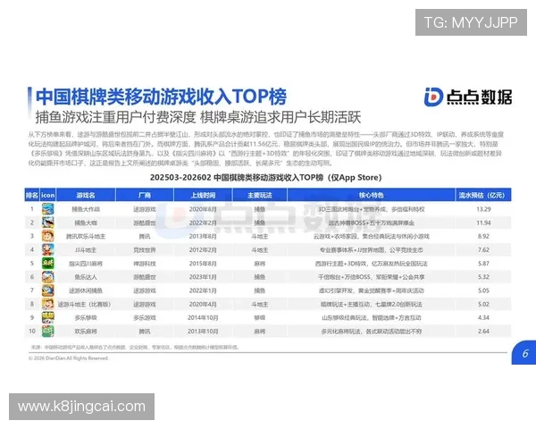 掌握K8亚娱平台最新动态与行业趋势,第一时间获取最热游戏资讯 掌握K8亚娱平台最新动态与行业趋势,第一时间获取最热游戏资讯
