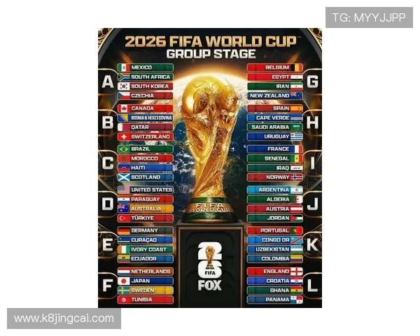 2026年世界杯晋级国家有哪些值得关注的球队分析