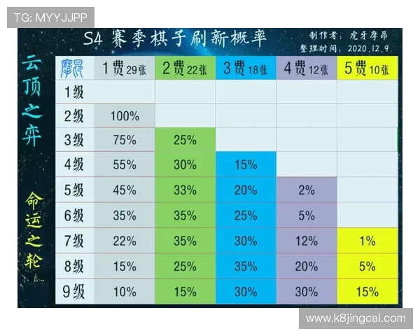 2026年世界杯各赛区名额详细分配情况及最新官方公告解读