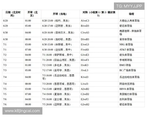 美加墨世界杯预选赛赛程亚洲赛区比赛时间安排及赛程调整最新动态