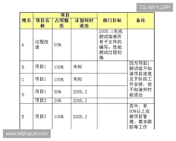 K8亚游最新优惠活动时间安排及参与方式全攻略